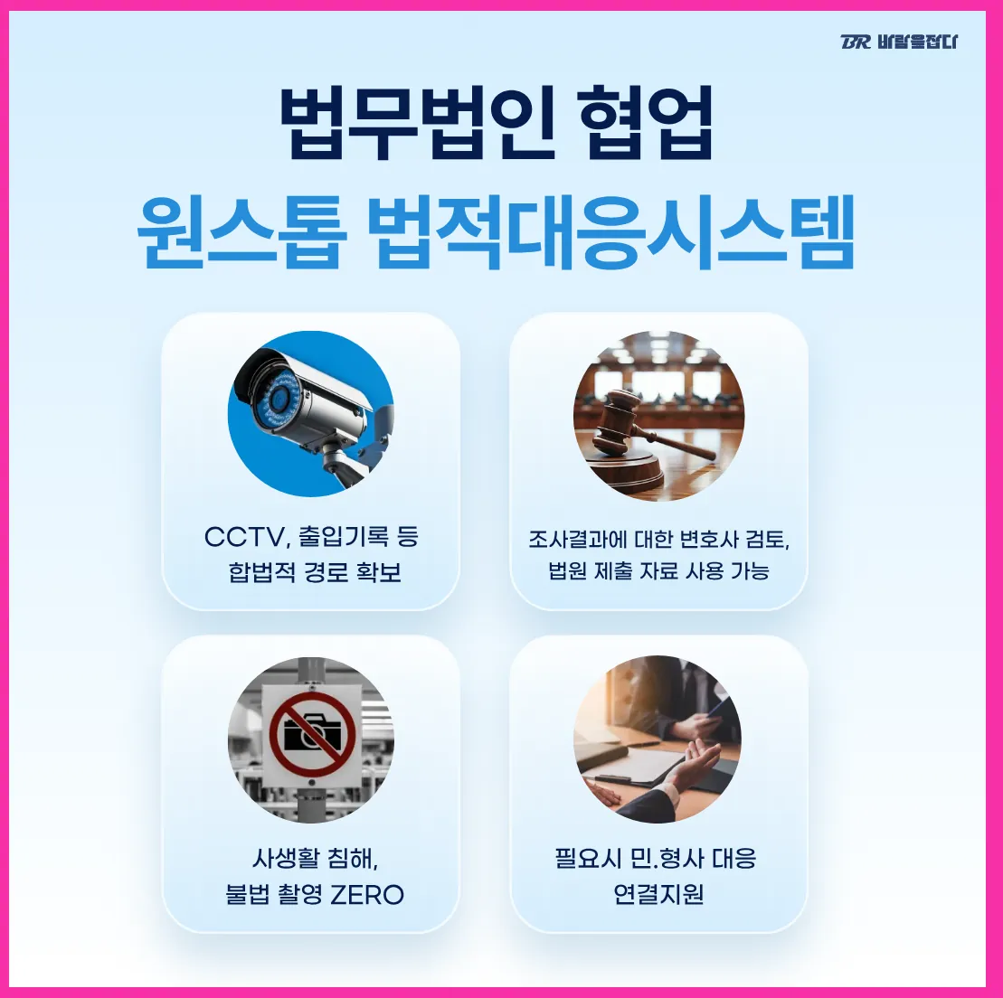 CCTV와 출입기록 등 합법적 경로 확보, 변호사 검토와 민형사 대응 연계를 설명하는 법무법인 협력 이미지